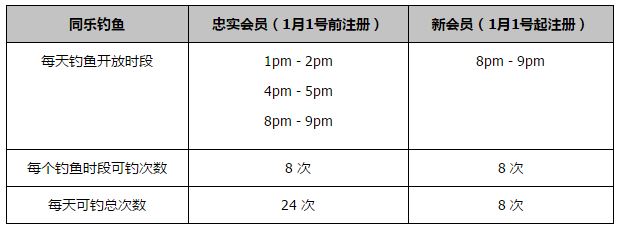 我们会和球队一起进行批判分析，然后进入下一场比赛。